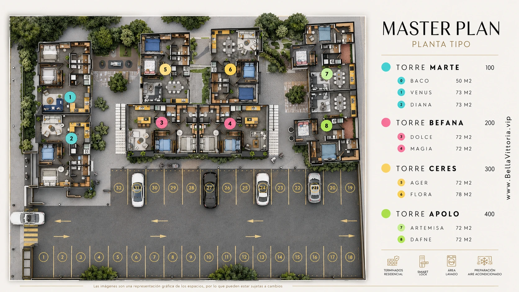 Master plan general de BellaVittoria con torres, estacionamiento y ubicación de modelos